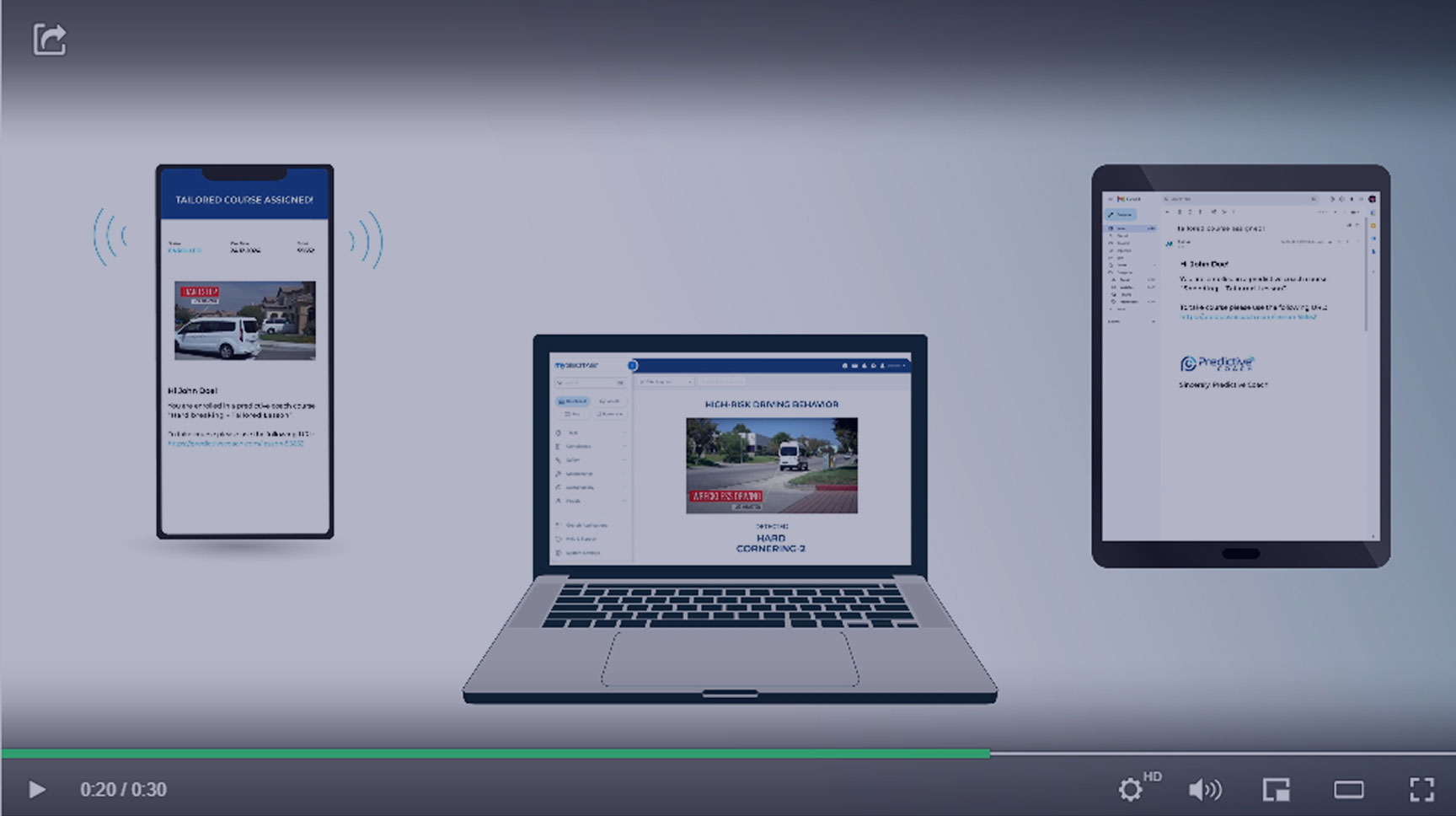 Watch the Most Fleets Are Reactive, Not Proactive Video